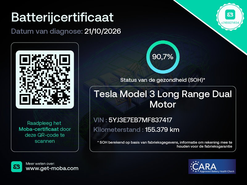 Tesla Model 3 Long-Range Dual Motor AWD 2